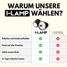 Carica l'immagine nel visualizzatore di Gallery, I-Lamp - Lampada senza fili