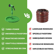 Lade das Bild in den Galerie-Viewer, Pflex Set - Flexibler Gartenschlauch inkl. 7 Funktionen Hochdruck Brause