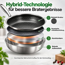 Lade das Bild in den Galerie-Viewer, BratWerk – Edelstahl-Hybridpfanne ohne PFAS & PTFE