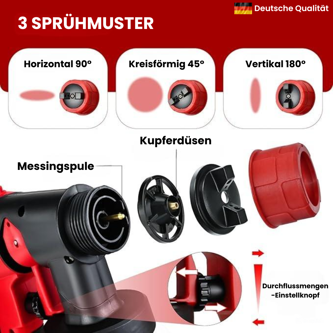 SprayMaster - Spruzzatore a pressione per verniciatura rapida, efficiente e uniforme