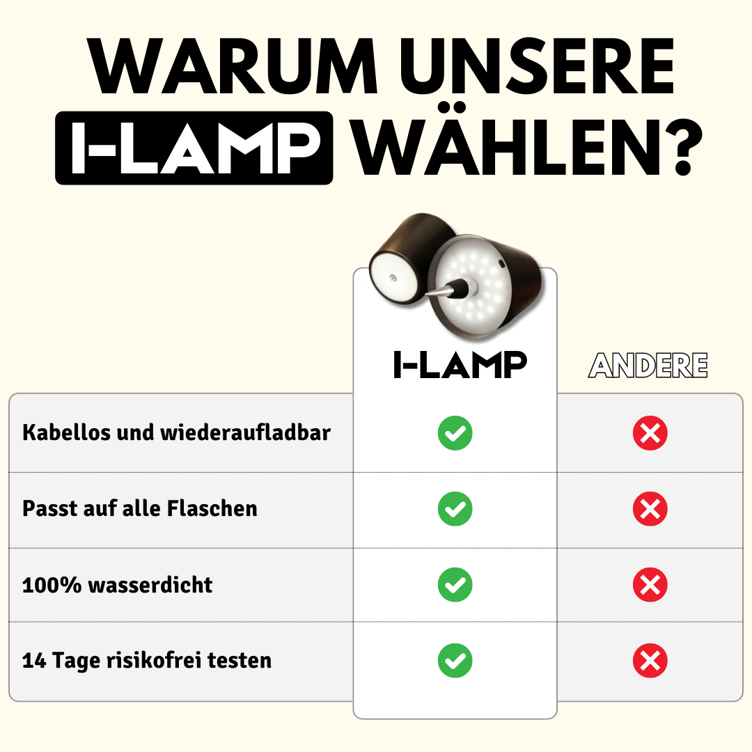 I-Lamp - Lampada senza fili