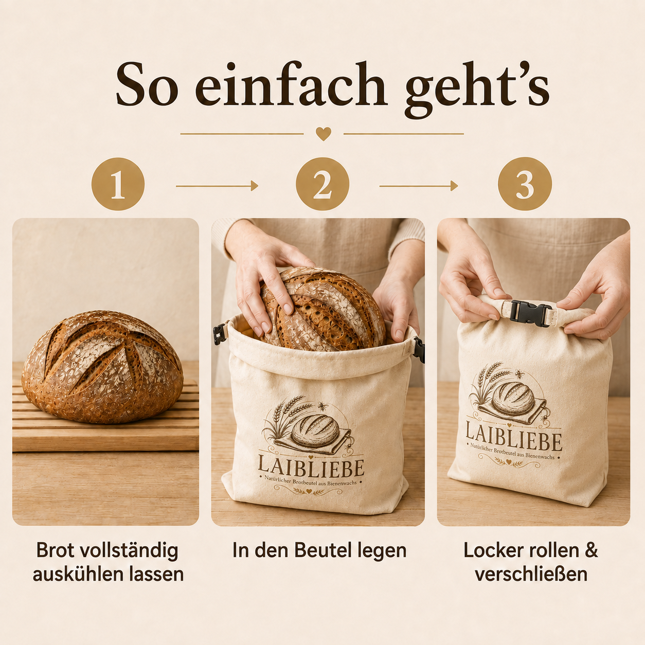 LaibLiebe – Natürlicher Brotbeutel aus Bienenwachs