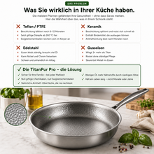 Lade das Bild in den Galerie-Viewer, TitanPur Pro – Beschichtungsfreie Titanpfanne ohne PFAS &amp; PTFE | 30 cm