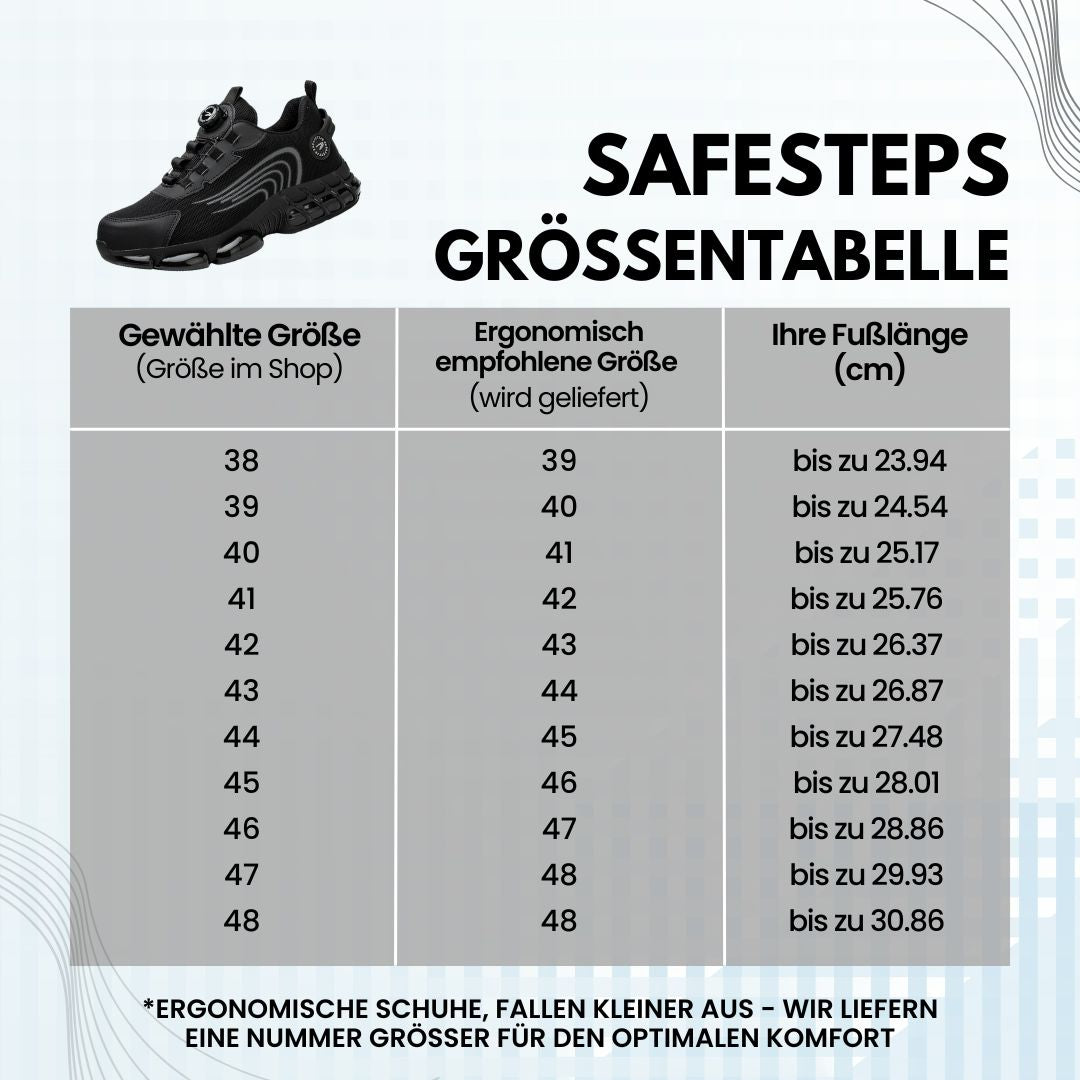 SafeStep - ergonomischer Sicherheitsschuh mit anatomisch geformter Sohle - Zertifiziert nach EN ISO 20345