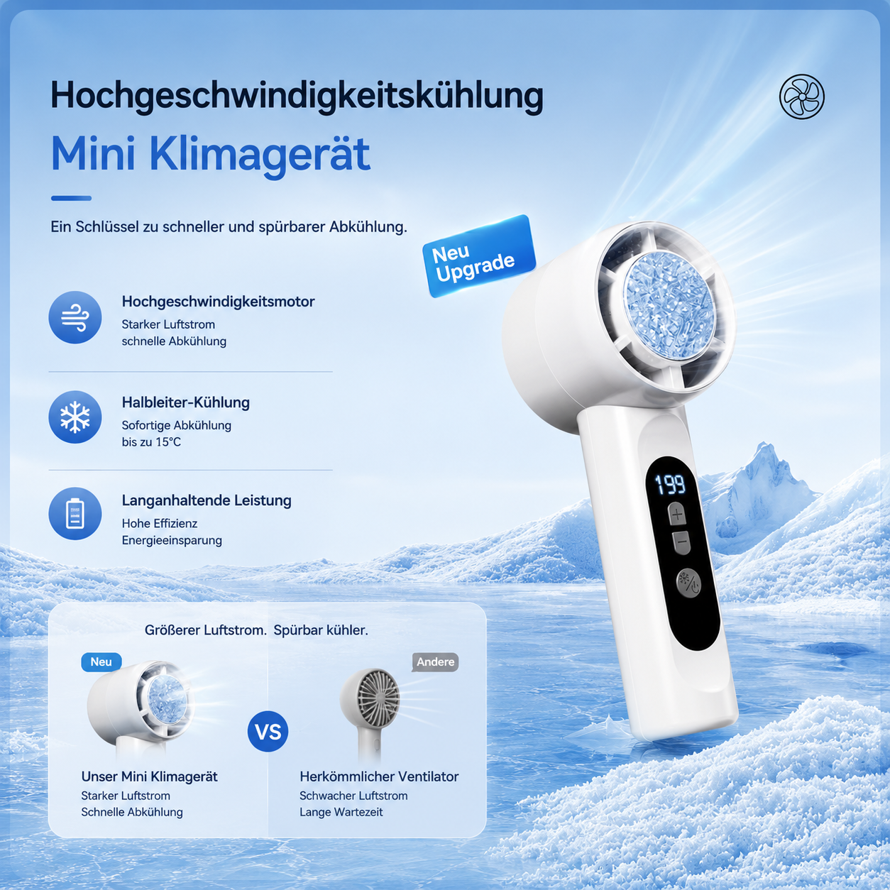 EisLuft Pro - Persönlicher Ventilator mit aktiver Sofortkühlung — 199 Stufen, ein Knopfdruck, sofort spürbar kühler.