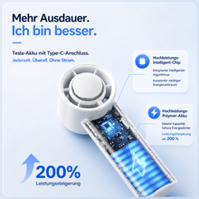 Lade das Bild in den Galerie-Viewer, EisLuft Pro - Persönlicher Ventilator mit aktiver Sofortkühlung — 199 Stufen, ein Knopfdruck, sofort spürbar kühler.
