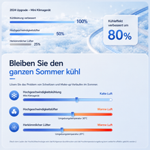 Lade das Bild in den Galerie-Viewer, EisLuft Pro - Persönlicher Ventilator mit aktiver Sofortkühlung — 199 Stufen, ein Knopfdruck, sofort spürbar kühler.
