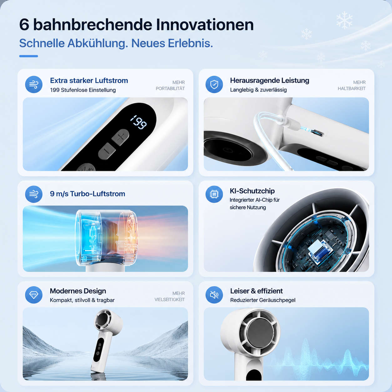 EisLuft Pro - Persönlicher Ventilator mit aktiver Sofortkühlung — 199 Stufen, ein Knopfdruck, sofort spürbar kühler.