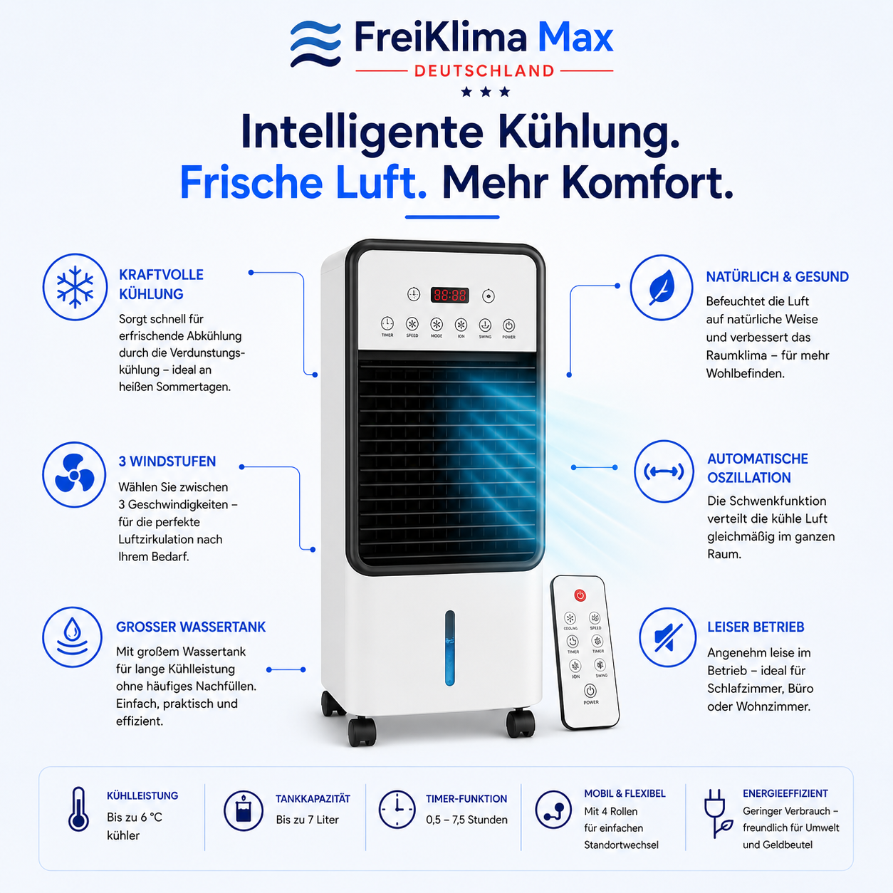 FreiKlima Max - Mobile Allround-Klimaanlage – Kühlt im Sommer, Heizt im Winter | Ohne Installation