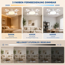 Lade das Bild in den Galerie-Viewer, FreiKlima Pro Klimaventilator 2in1 – 4-Flügel einklappbarer Deckenventilator mit Kühlfunktion, Licht &amp; Fernbedienung
