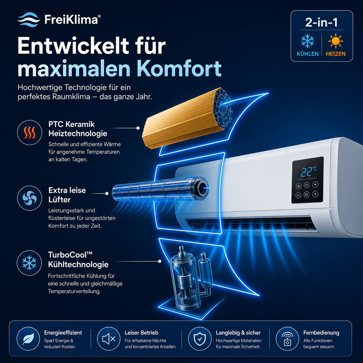FreiKlima Pro – Tragbare Klimaanlage & Heizung ohne Installation | 2-in-1 | Bis 51 m²