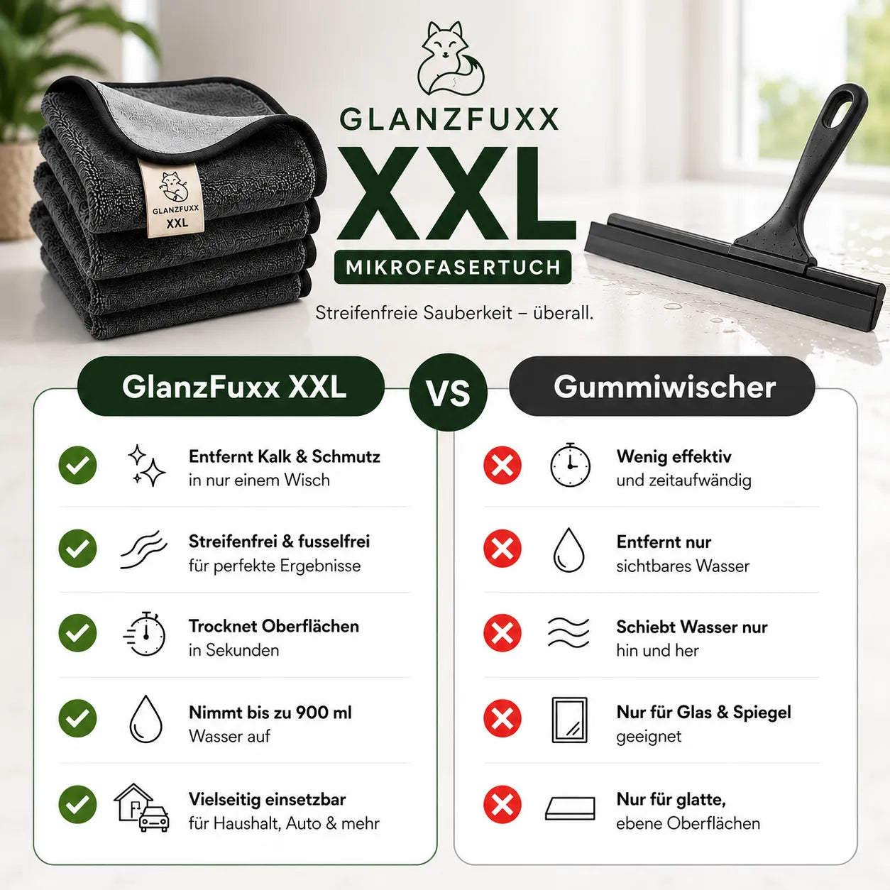 GlanzFuxx XXL – Il panno in microfibra XXL per una brillantezza perfetta