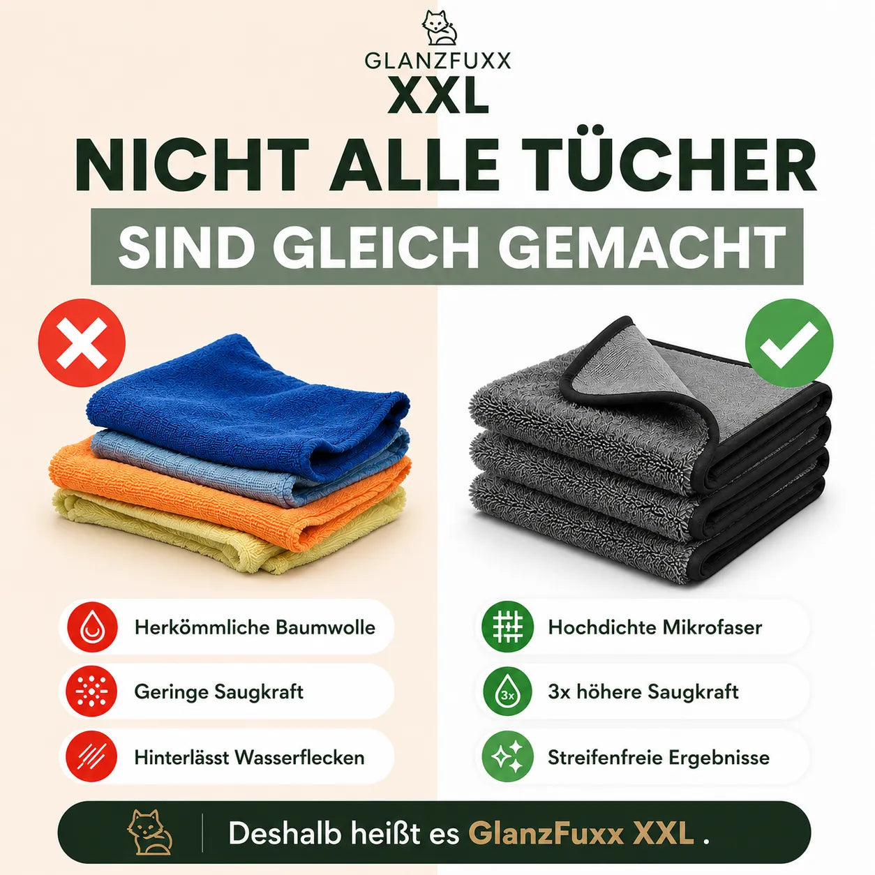 GlanzFuxx XXL – Il panno in microfibra XXL per una brillantezza perfetta