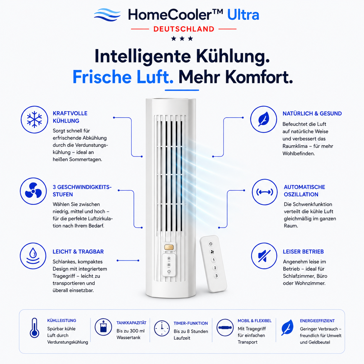 HomeCooler Ultra - Mobile Klimaanlage – Keine Installation nötig | Kühlt sofort mit einem Druck