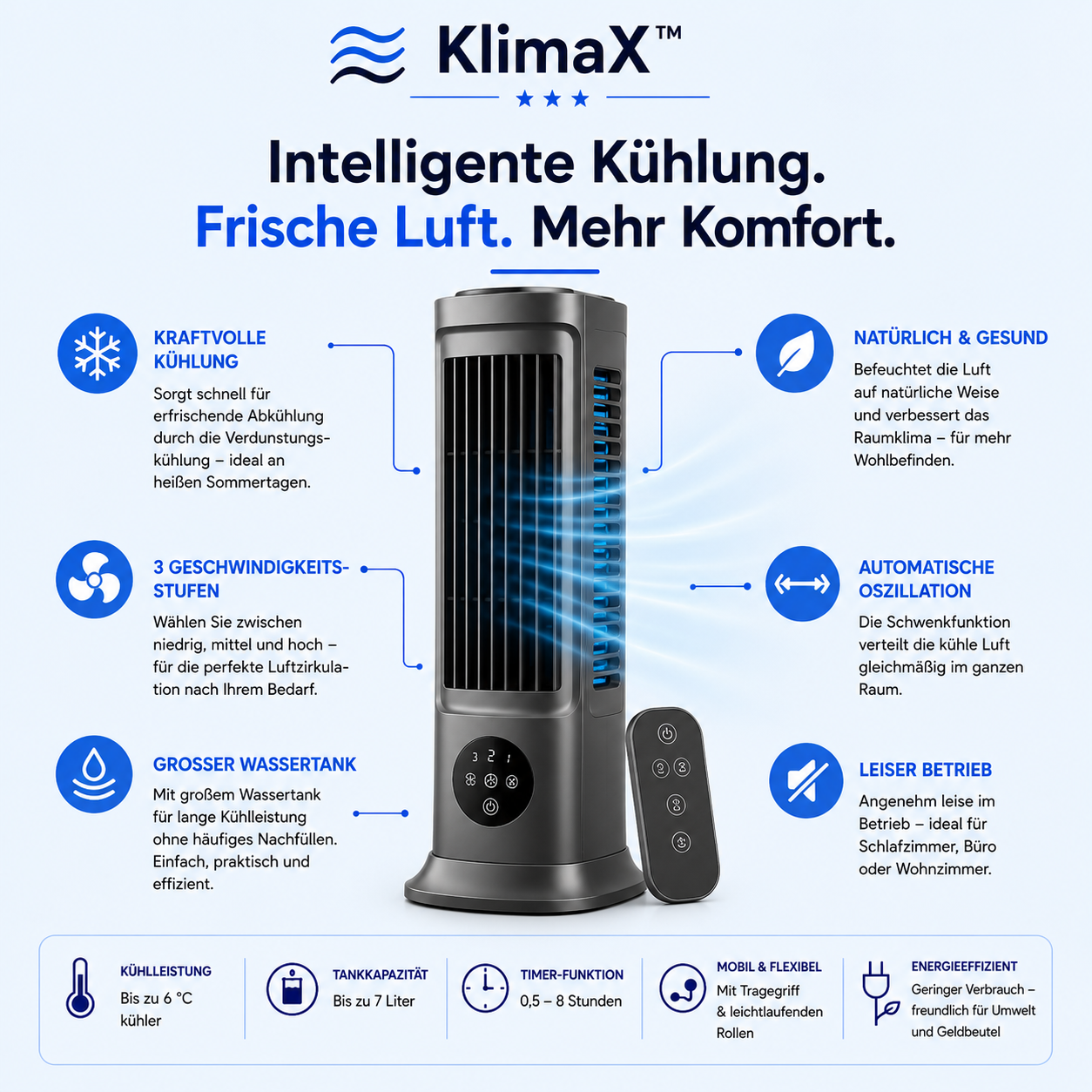 Climatizzatore KlimaX™ - l'originale visto in TV