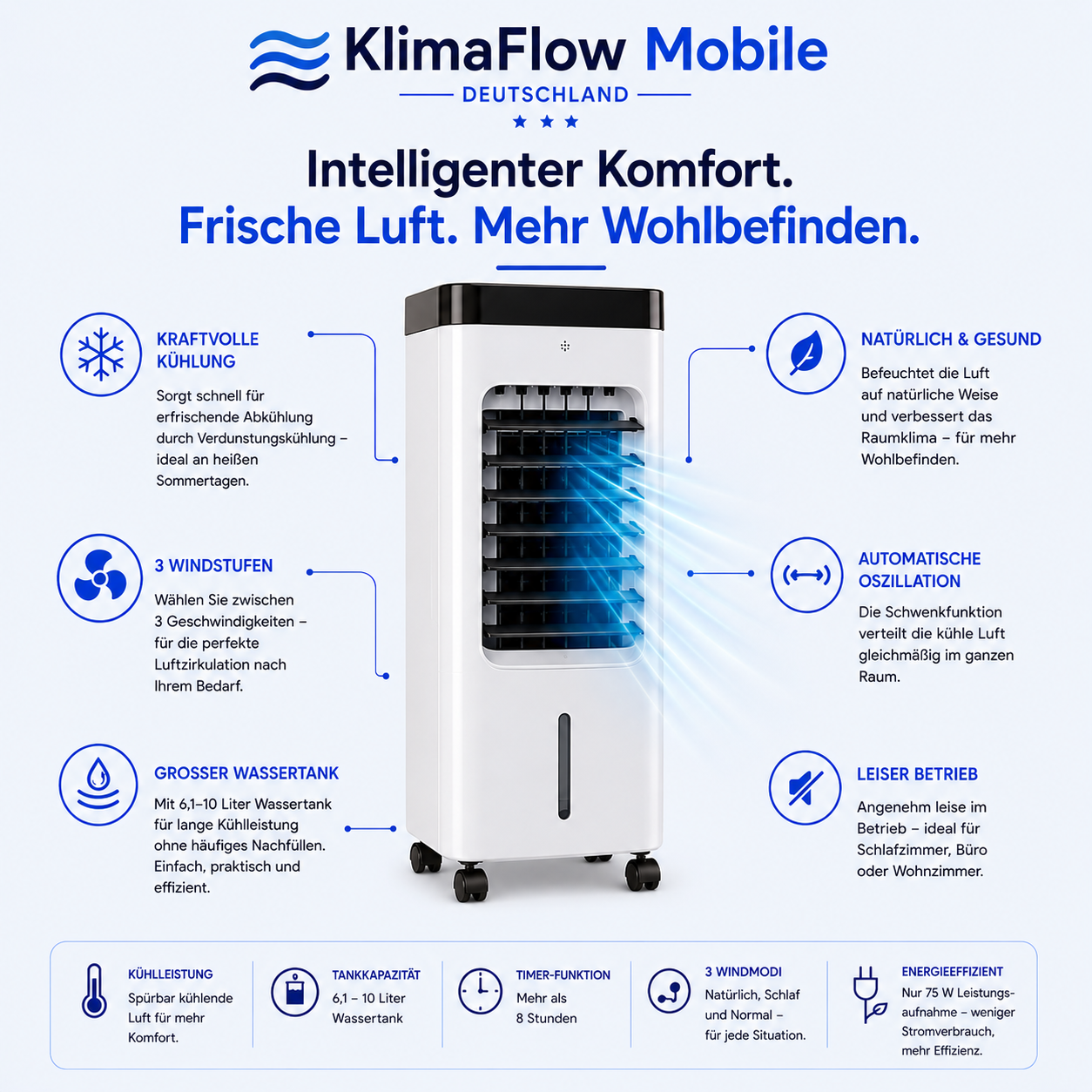 KlimaFlow Mobile - Mobiler Luftkühler – Keine Installation erforderlich | Kühlt bis zu 50 m²
