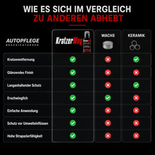 Lade das Bild in den Galerie-Viewer, KratzerWeg - Nano Spray Für Autos
