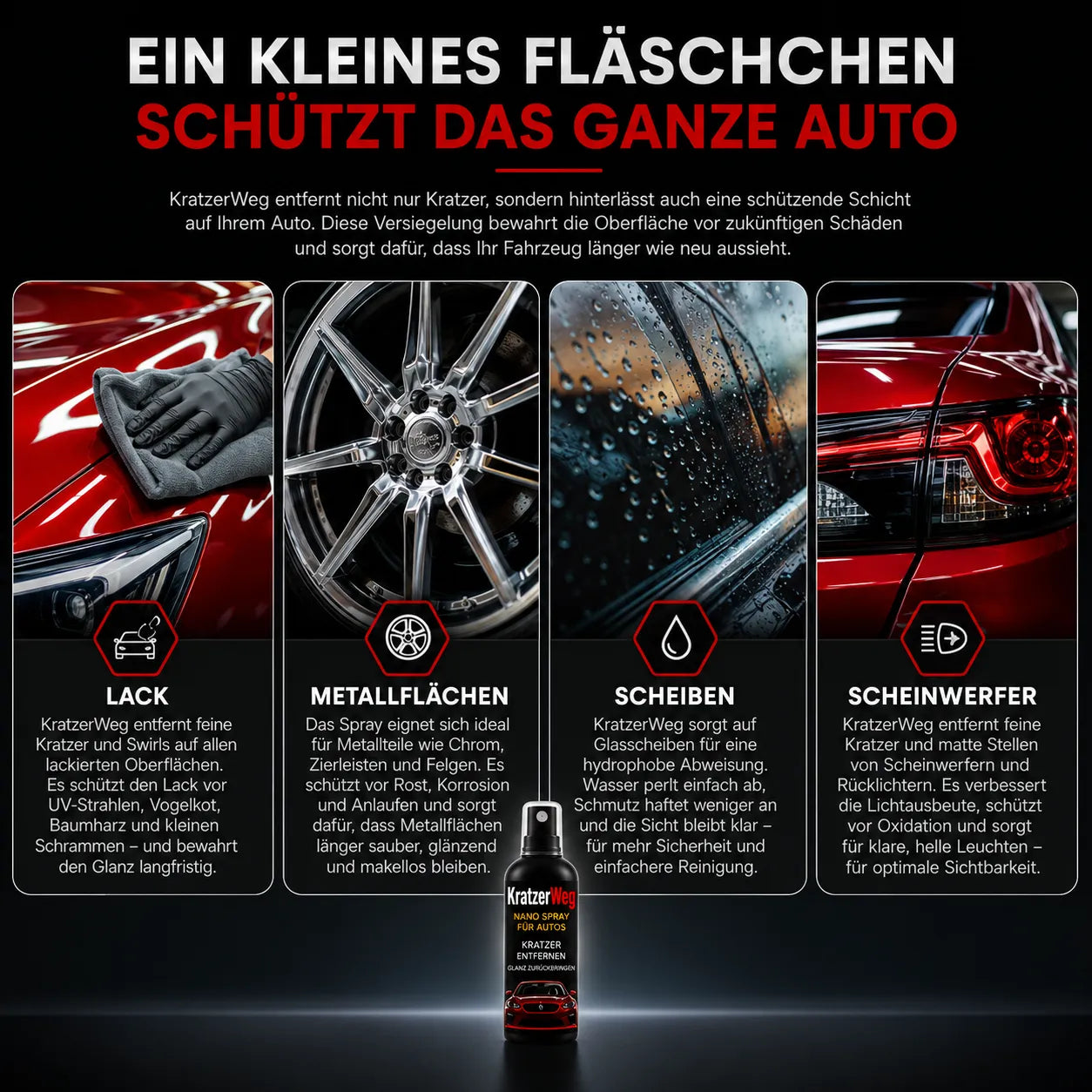 KratzerWeg - Nano Spray Für Autos