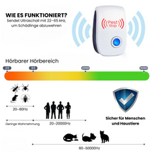 Lade das Bild in den Galerie-Viewer, 5er Set GrillMat - hochwertige Grillmatten zum gesunden Grillen
