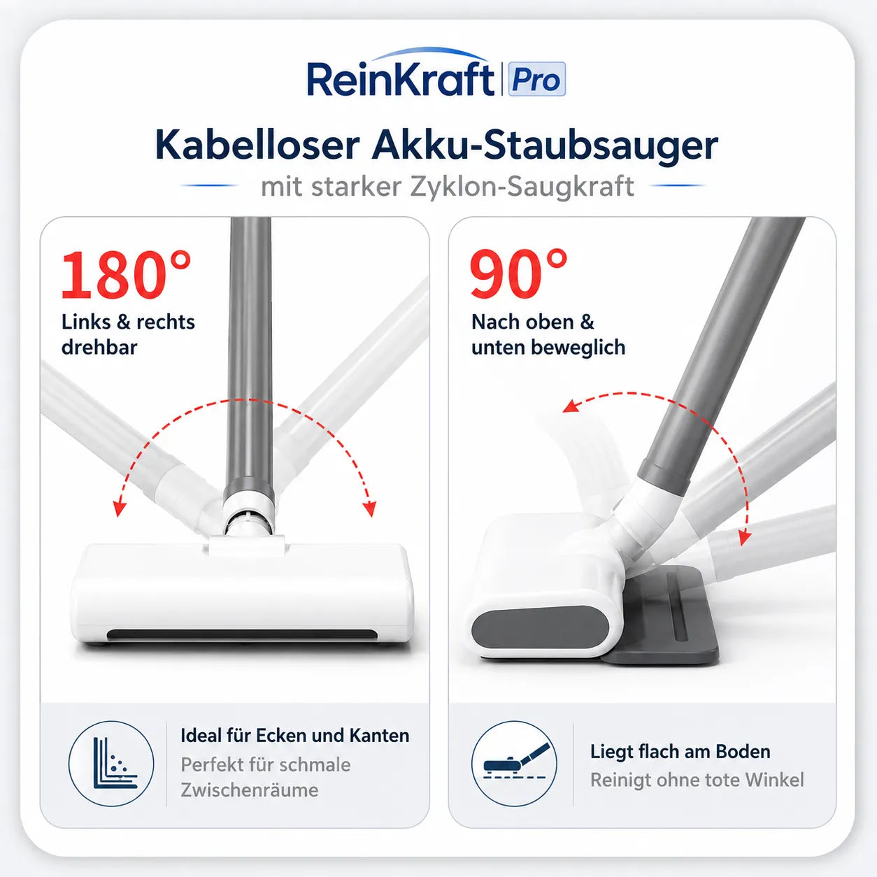 ReinKraft Pro –  Kabelloser 2-in-1 Premium-Akku-Staubsauger starker Zyklon-Saugkraft