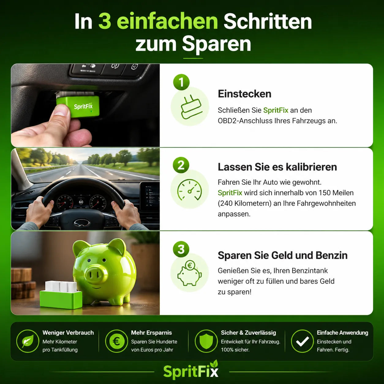 SpritFix - Riduce il consumo di carburante di ogni auto fino al 50%
