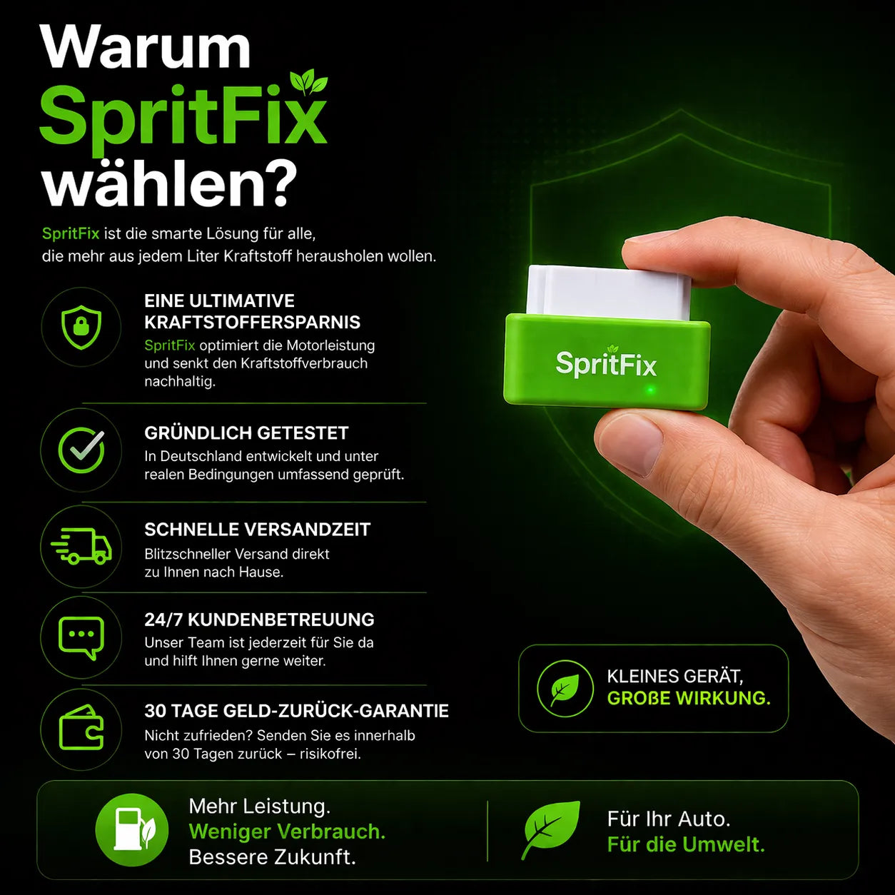 SpritFix - Riduce il consumo di carburante di ogni auto fino al 50%