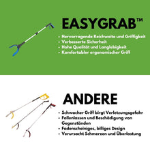 Carica l'immagine nel visualizzatore di Gallery, EasyGrab - Pinza ortopedica per anziani

