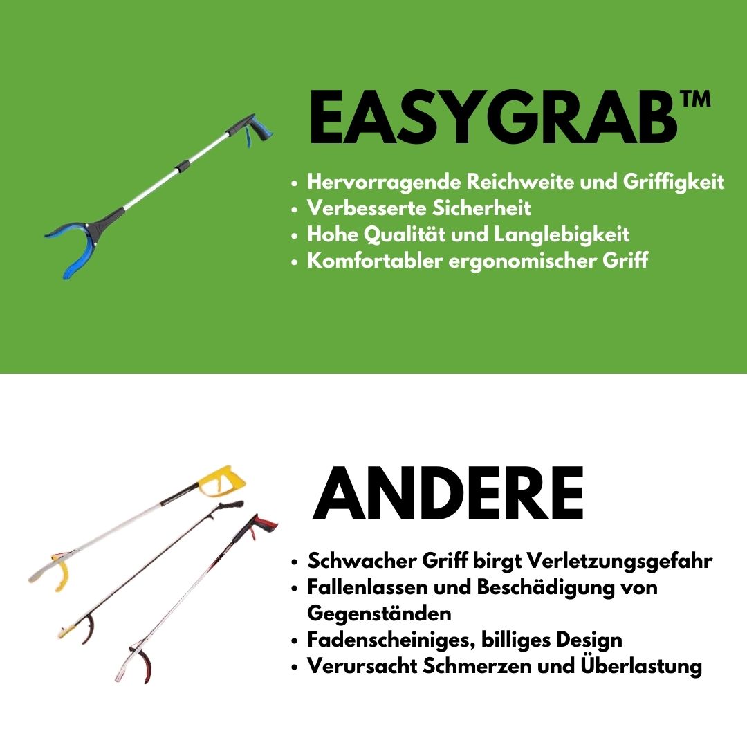 EasyGrab - Pinza ortopedica per anziani