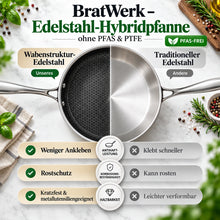 Lade das Bild in den Galerie-Viewer, BratWerk – Edelstahl-Hybridpfanne ohne PFAS &amp; PTFE
